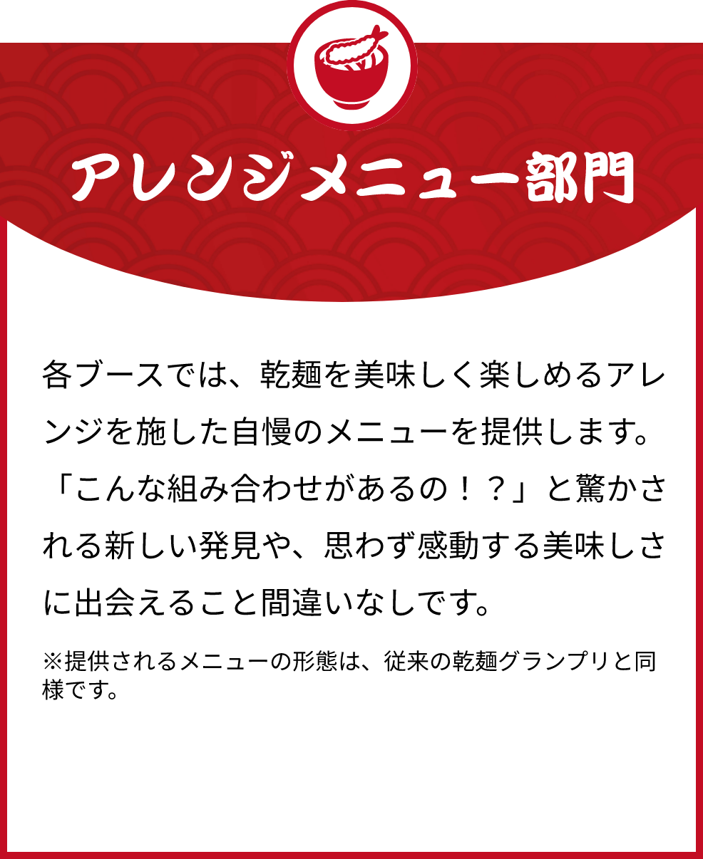 アレンジメニュー部門