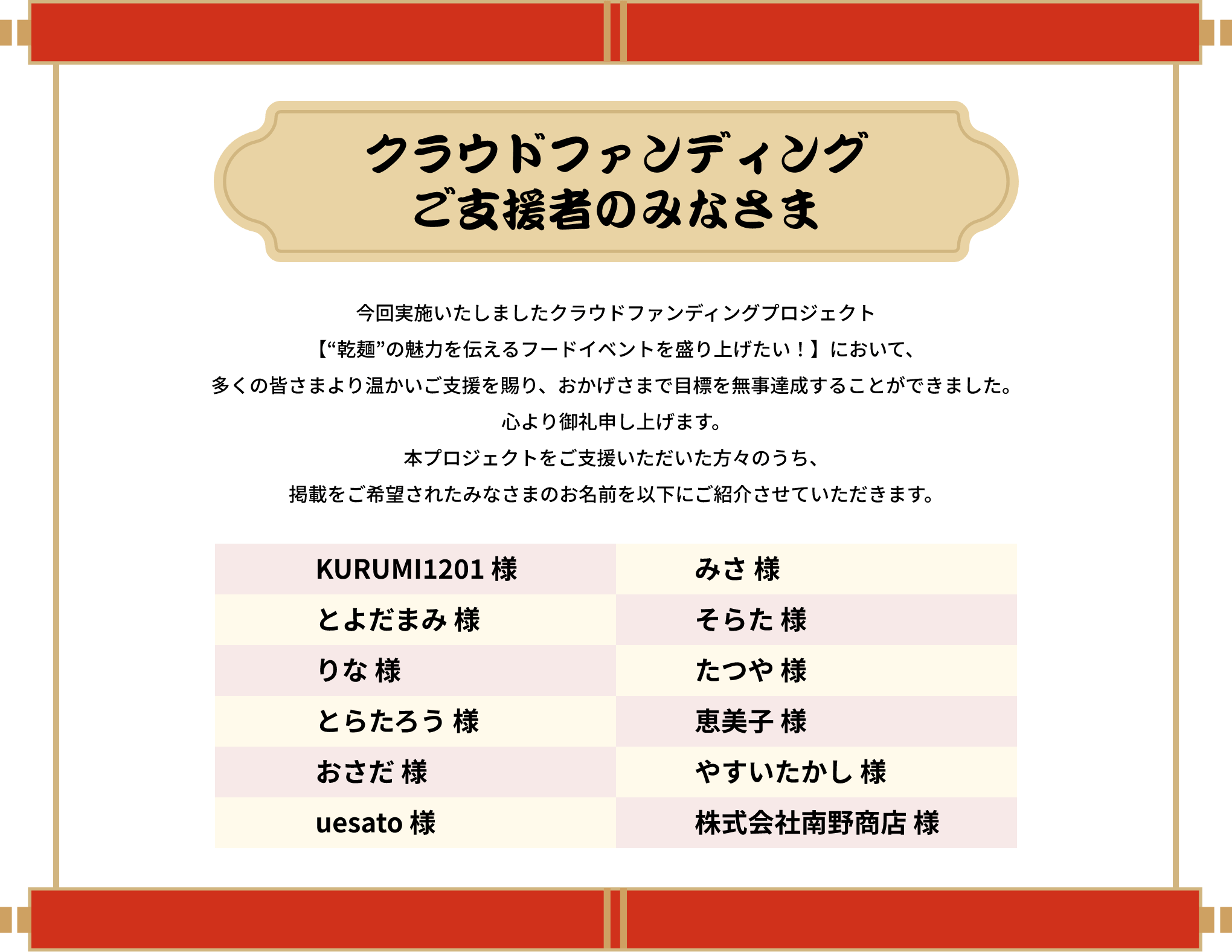 クラウドファンディング支援者のみなさま
