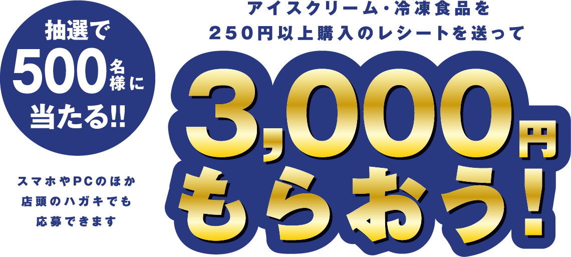 抽選で500名様に当たる!!冷凍食品・アイスクリームを250円以上購入のレシートを送って3,000円もらおう!PCやスマホの他、店頭のハガキからも応募できます