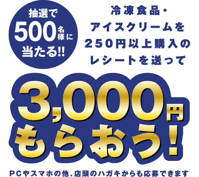 抽選で500名様に当たる!!冷凍食品・アイスクリームを250円以上購入のレシートを送って3,000円もらおう!PCやスマホの他、店頭のハガキからも応募できます