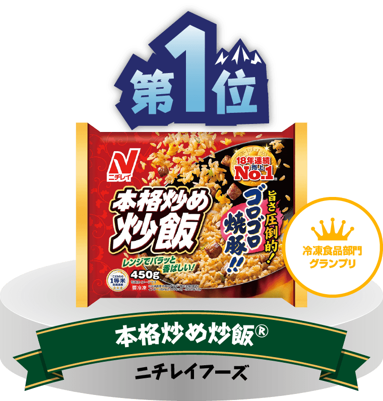 第1位 本格炒め炒飯®　ニチレイフーズ
