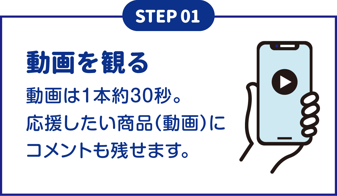 STEP01